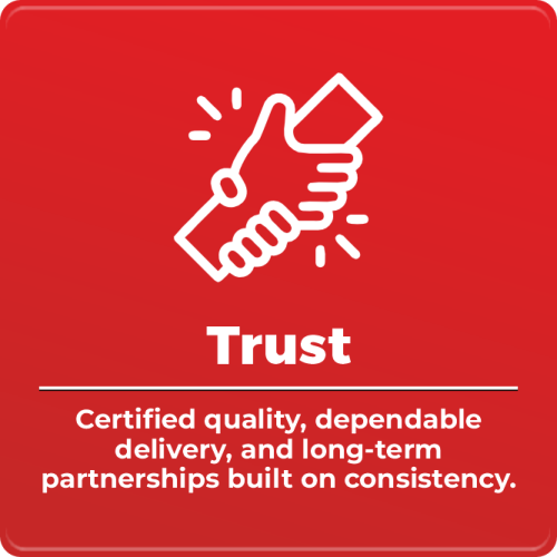 Section 4- Core Value Pillars (Trust)